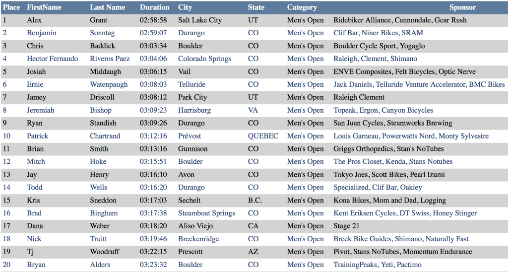 Screen Shot 2015-06-02 at 08.55.15