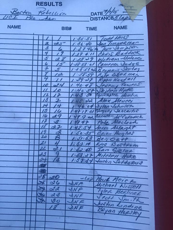 11541918_830613560348009_1031274870185788559_n