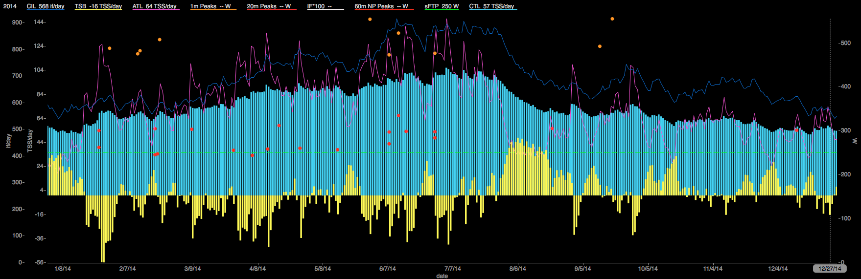 Screen Shot 2015-11-06 at 12.38.13